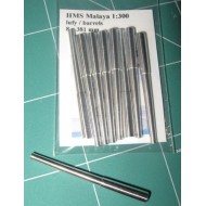 HMS Malaya Metalowe lufy 381mm (Fantom Model 6) HMS Malaya Metalowe lufy 381mm (Fantom Model 6)