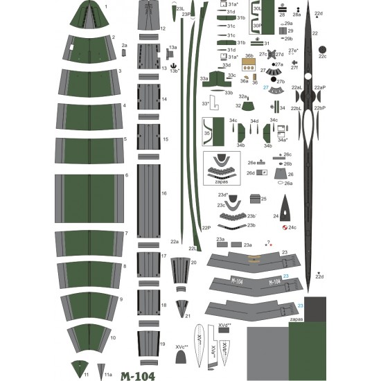 Okręty podwodne typu M M-35 i M-104 (WAK 2/2016)